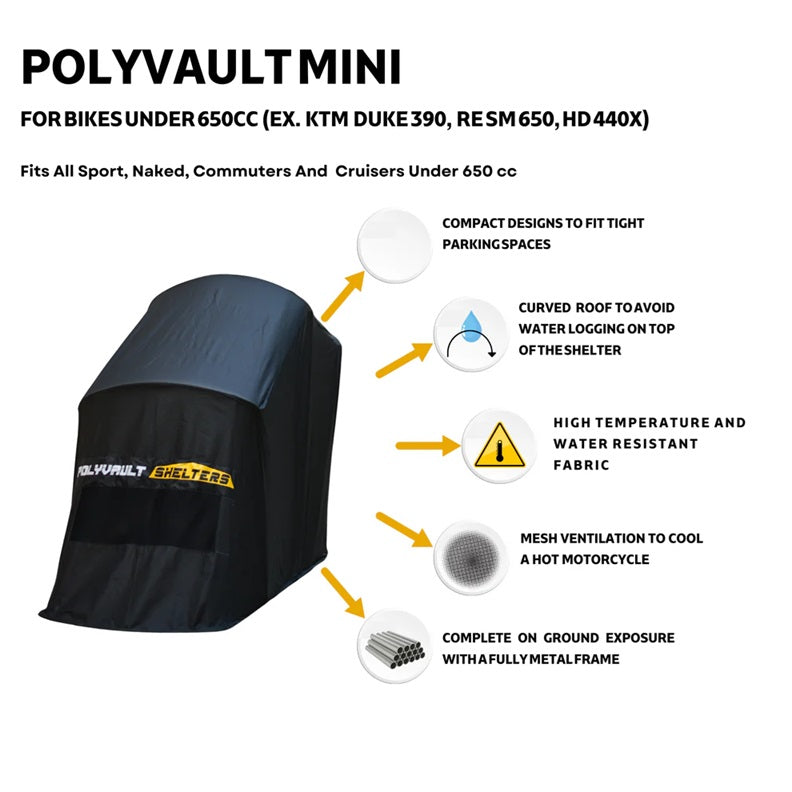 Polyvault Mini for bikes under 650cc