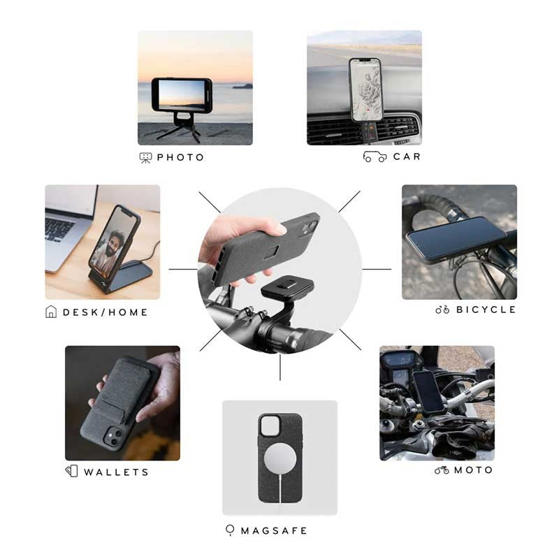 Peakdesign Everyday Case for iPhone