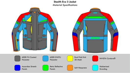 Rynox Old Stealth Evo v3 L2 (Grey) Jacket