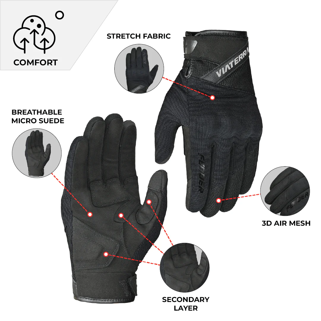 Viaterra Fender – Daily Use Motorcycle Black Gloves for Men