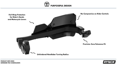 RYNOX DEFENDER PRO HANDGUARDS