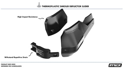 RYNOX DEFENDER PRO HANDGUARDS