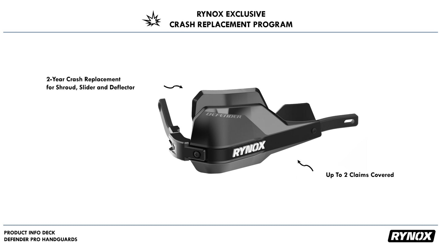 RYNOX DEFENDER PRO HANDGUARDS