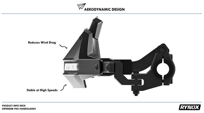 RYNOX DEFENDER PRO HANDGUARDS